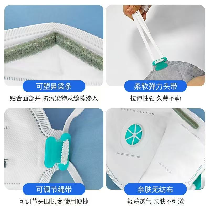 Multi-panel detail showing the respirator nose foam, elastic headbands and adjustable clips